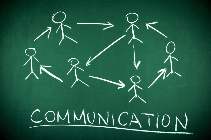 comment Intégrer la communication Offline dans votre stratégie de Marketing global ?